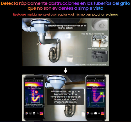 Blackview Bl9000 Pro - Cámara Térmica, Killer Cat S62 Pro