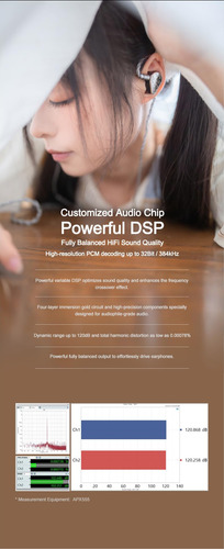 Auriculares Moondrop May Dsp Usb-c Dsp Dynamic+controlador P