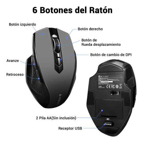 TERPORT Mouse Inalámbrico Ergonómico USB Con Reposapulgar, 4000Dpi Con 5 Niveles Ajustables, 6 Botones, Inactivación Inteligente, Mouse Ergonómico Para Trabajos F30-G