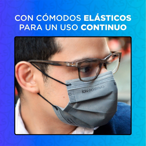 Imagen 8 de 10 de Barbijo Ion Positivo X 3u Tapaboca Mascarilla Nanoparticulas