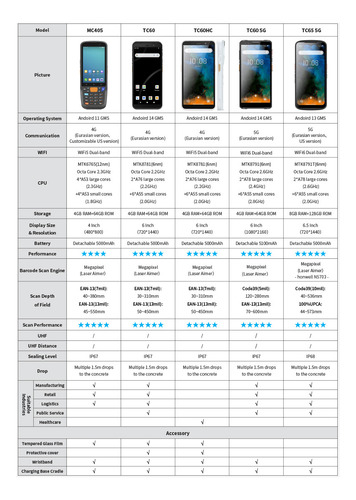 Terminal De Adquisición De Datos Tc60, 4+64g, Android 14