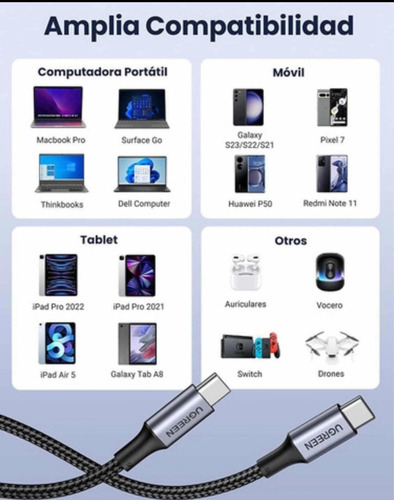 Cable Ugreen Usb Tipo C 100w Carga Rápida De 1.5 Metros Negro