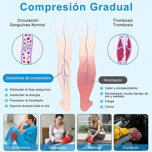 Calcetines De Compresión Para Mujeres Y Hombres, 3 Pares