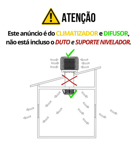 Climatizador Pólo Clima De Teto Kli Com Difusor