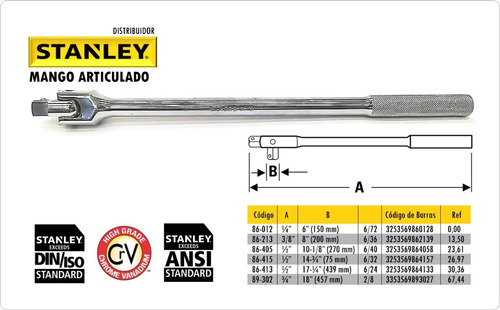 Imagen 2 de 2 de Palanca De Fuerza Mando De 1/2 X 17-1/4 Stanley 86-413