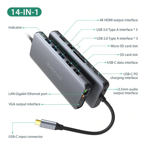 Imagem 4 de 5 de Hub Dodocool Usb-c 14em1 Multi Portas Usb-c