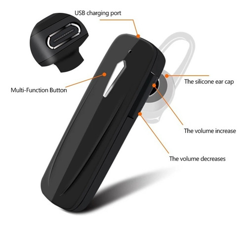 Audífono In-ear Inalámbrico Manos Libres Bluetooth Auricular