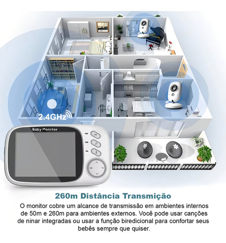 Babá Eletrônica Taktark Com Monitor Do Bebê 5 Em 1 Pronta 11