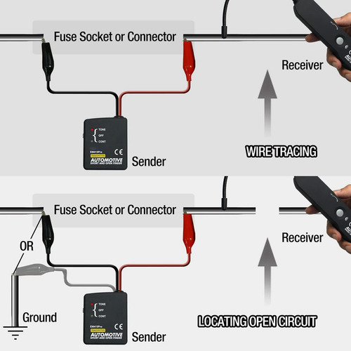 . Detector De Circuito Abierto Y Cortocircuito De Cable