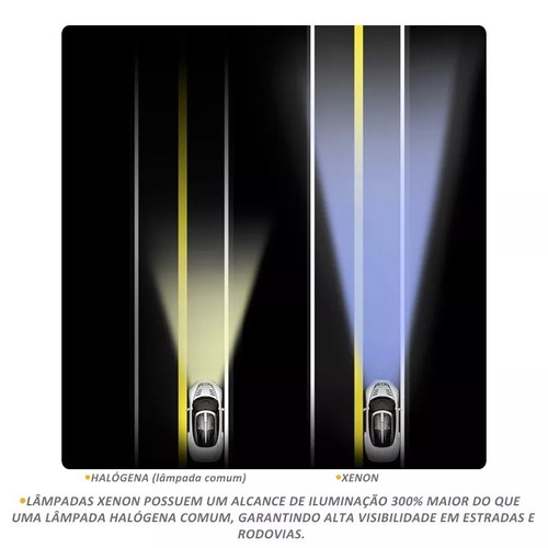 Imagem 5 de 6 de Kit Farol Neblina Corsa Classic Meia Lua 2005 + Xenon 8000k