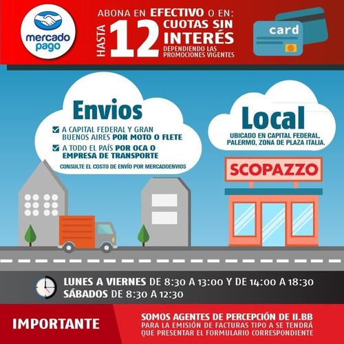 Imagen 4 de 4 de 6 Selladores Fijadores Al Agua 1 L Andina Interior Exterior