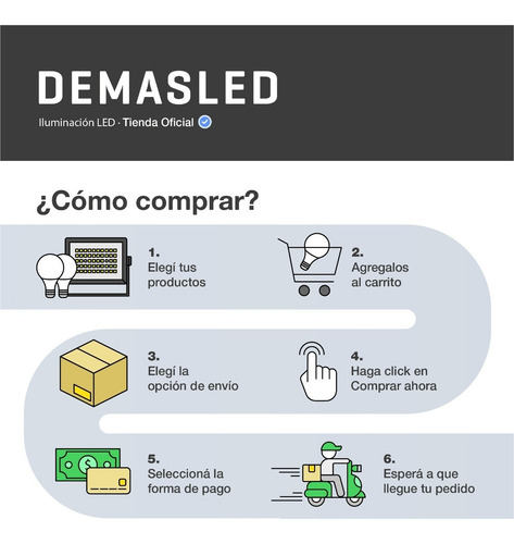 Control Remoto Inteligente Wifi Domotica Smart Life Demasled