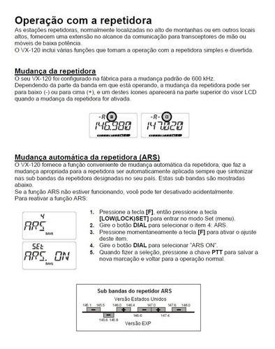 Guia Completo (manual) Para Usar Yaesu Vx-120 (português)