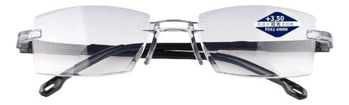 Kit De1 Unidades De Lectura Ant Blue Light Titanium Tr90 Sa