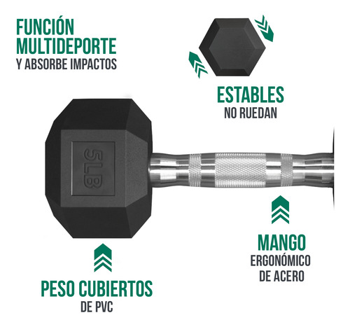 Set Mancuernas Hexagonales Par 3lb,5lb,8lb Y 10lb Pvc Tayga Negro