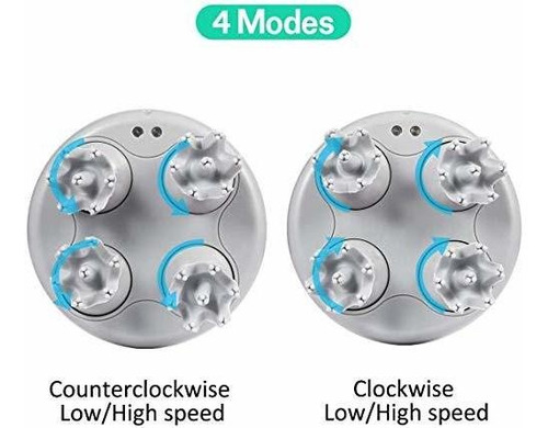 Imagen 6 de 7 de Latme Dispositivo De Masaje De Cuero Cabelludo Eléctrico Po
