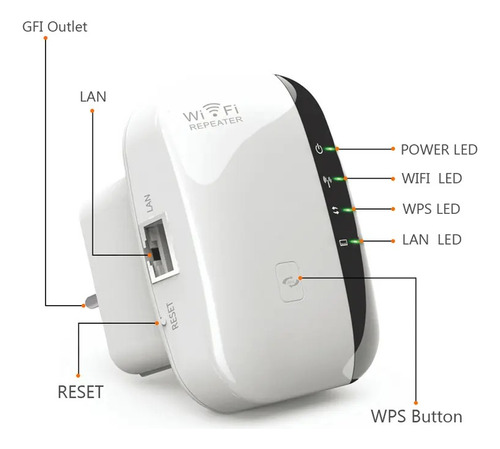 Repetidor Wifi Amplificador De Señal De Internet Inalámbrico