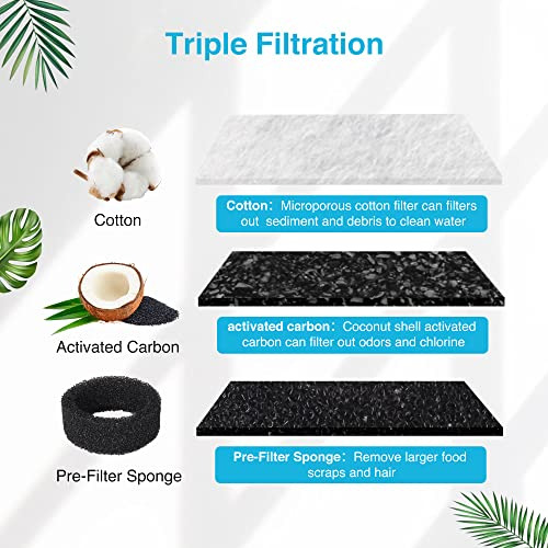 Eox 8 Paquetes De Filtro De Fuente De Agua Para Gatos De Rep