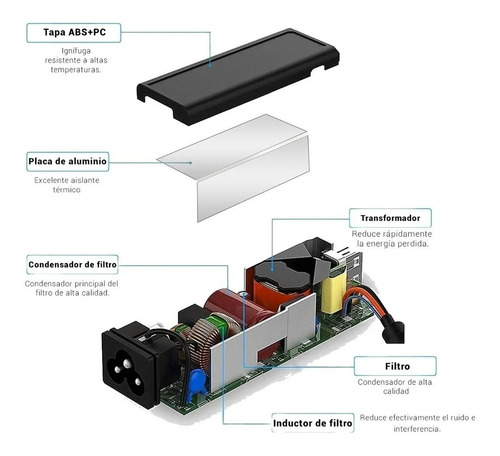 Imagen 6 de 6 de Cargador Acer Original Aspire, Travelmate Etc. 65w 19v 3.42a