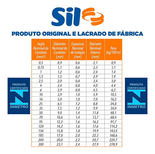 Imagem 2 de 3 de Cabo Flexível 4,0mm Branco 100m - Sil