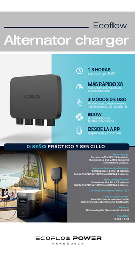 Ecoflow Delta 2 Max 2400w / 2048w/h + Cargador De Alternador