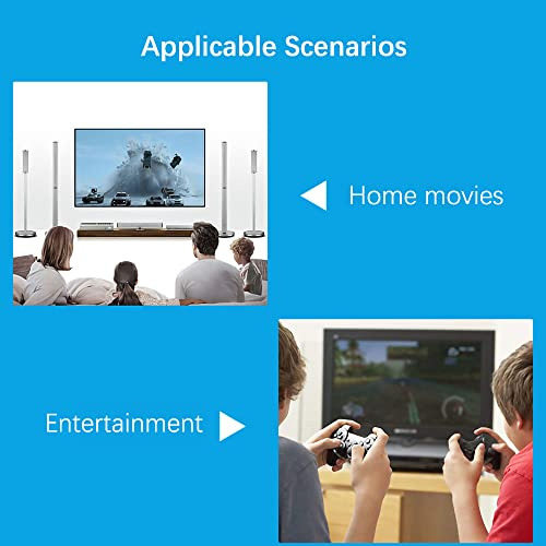 Adaptador Hdmi Arc Con Convertidor Dac De 192 Khz, Extractor