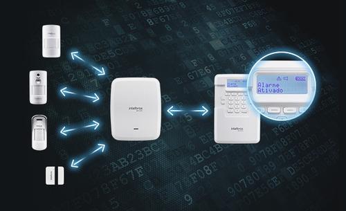 Kit Alarme Intelbras Amt 8000 App E 4 Sensor Externo Sem Fio