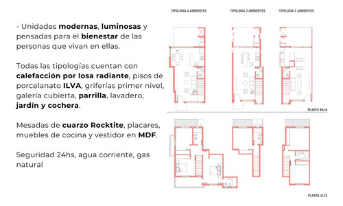 Venta - Duplex - Departamento - Pilar - Barrio La Angélica