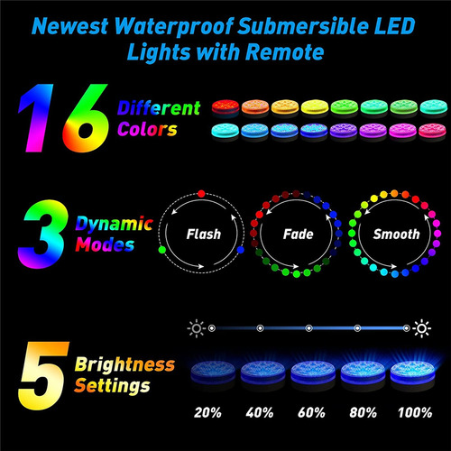 8*luces Led Rgb Subacuáticas Para Piscina,con Control Remoto