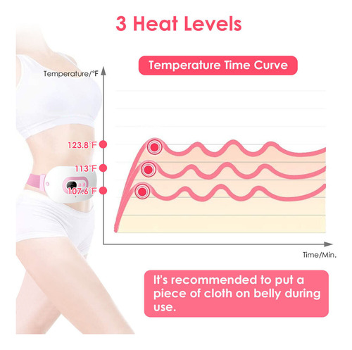 Masajeador Menstrual Con Calefacción Eléctrica Para Mujer