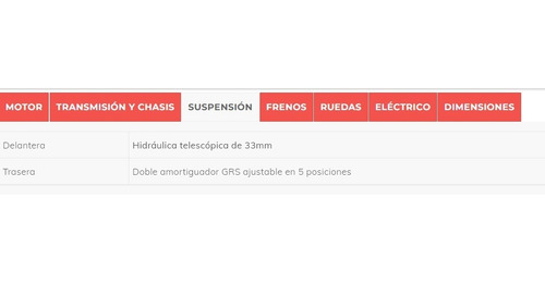 Imagen 7 de 15 de Hero Hunk 150 Patentamiento Bonificado Hero Sport Motors