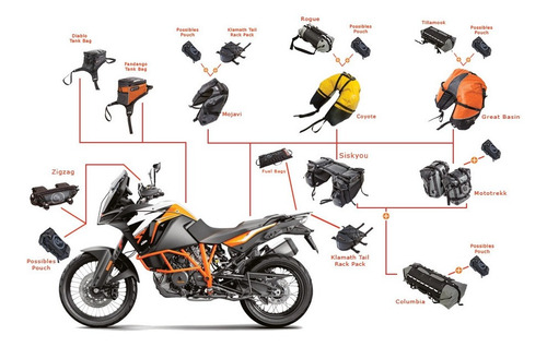 Imagen 9 de 9 de Bolso Estanco Tillamook Giant Loop 38lts Usa Moto