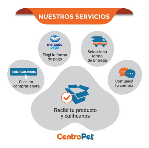 Imagen 4 de 8 de Alimento Gatos Royal Canin Sensible 33 Digestiva 7.5 Kg