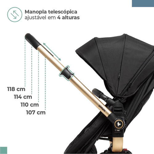 Carrinho Com Bebê Conforto E Base Epic 360o Isofix - Infanti