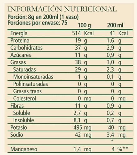 Leche Vegetal De Frutilla/coco Orgánica (sin Lactosa)