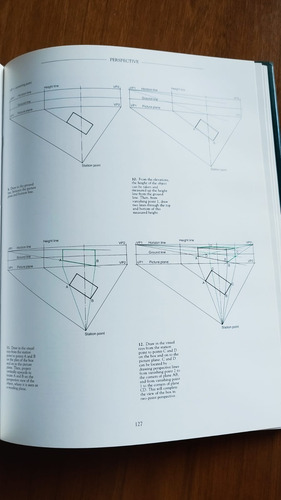 Anatomy Perspective And Composition For Artist - Stan Smith (Usado)