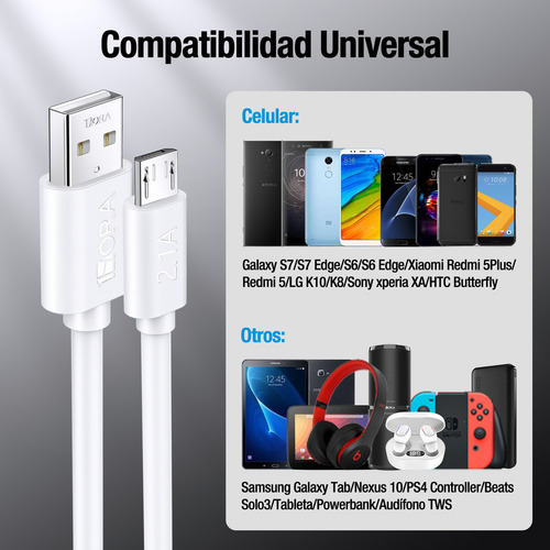 Cable 2mts V8 Microusb Android Datos Carga Rápida 1hora