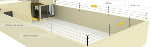 Aislador Doble Pin Lock Cerco Electrico