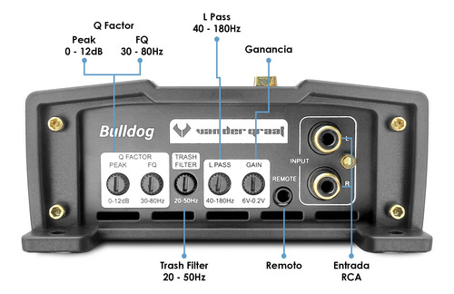Amplificador Vandergraaf Bulldog Premium 24k Clase D 1ch