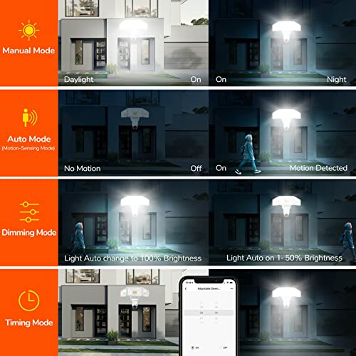 Cámara Jjc Security Floodlight Para Exteriores, 1080p Smart