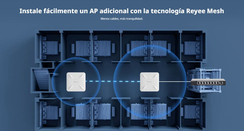 Punto De Acceso Ruijie Wi-fi 5 Interior Hasta 1.2 Gbps