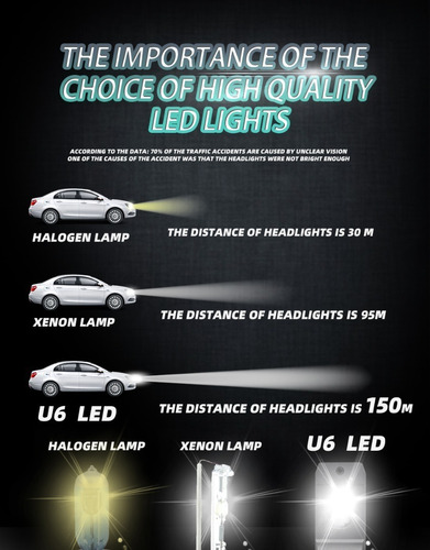 Imagen 8 de 9 de Luces Led U6 16.000 Lúmenes, 80w, H4, H13, 9004, 9007.