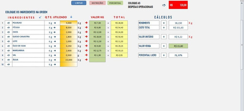Planilha Para Calcular O Percentual De Lucro De Um Produto