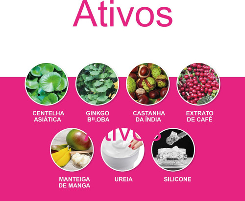 Creme De Massagem 7 Ativos Drenagem Linfática 1 Kg - Lakma