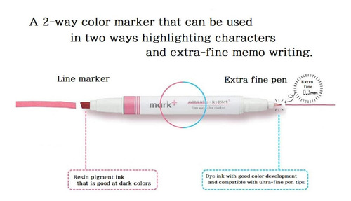 Kokuyo Japan Mark + Byle Way Color Marker 10 Pack Tipo De Y
