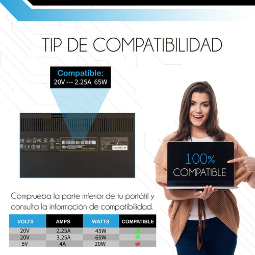 Cargador Para Lenovo Adlx45nlc3a Adlx45ncc3a Adlx45ndc3a Negro