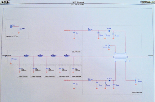 Csdclpfpj1km Filtro Pasabajo Rf Fm 88-108 Mhz Rvr 1 Kwt (Usado)