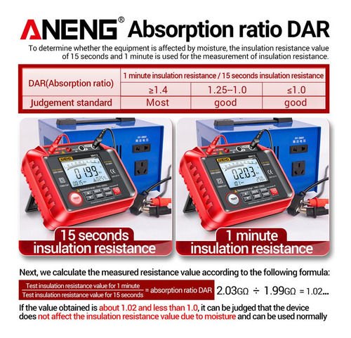 Probador Digital De Resistencia De Aislamiento Aneng Mh13 25