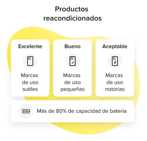 Apple Iphone 16 Plus (128 Gb) Esim Verde Azulado (Reacondicionado)