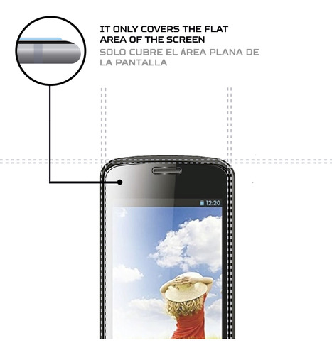 Protector Pantalla Antishock Para Prixton Linker C15